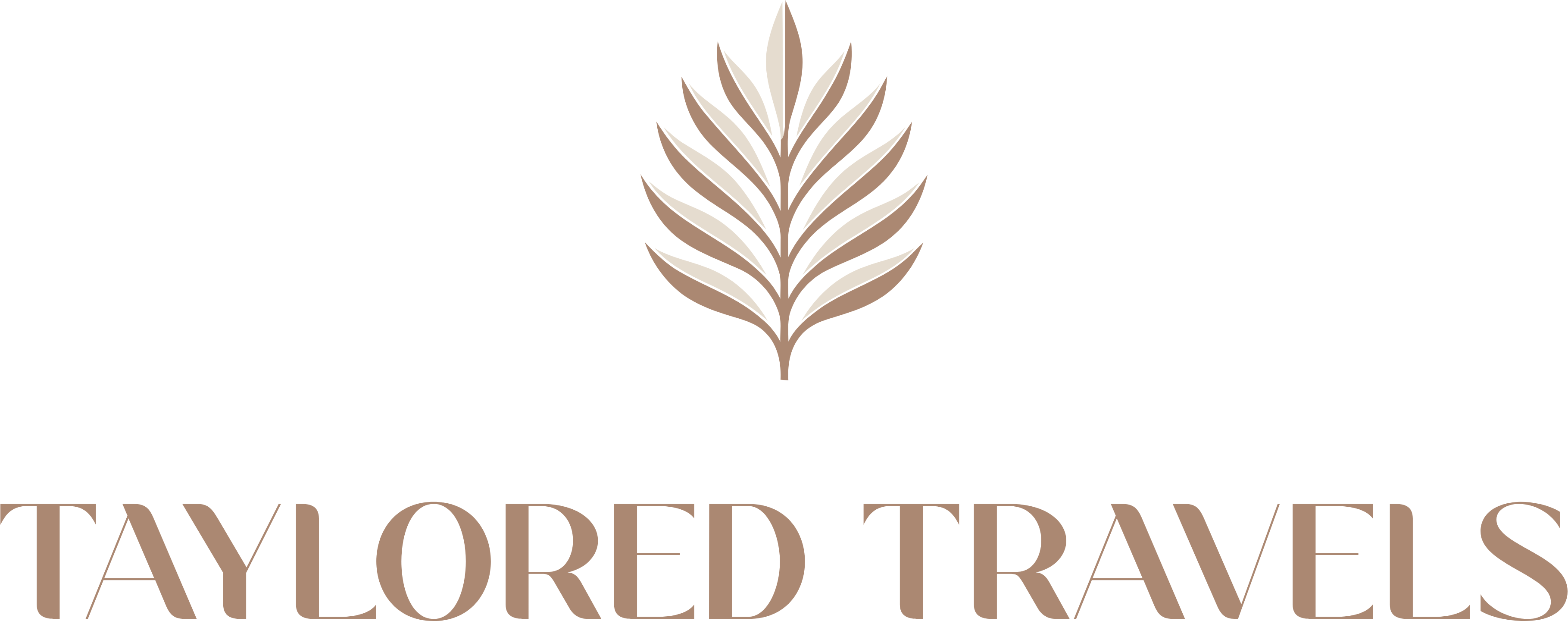 Taylored Travels